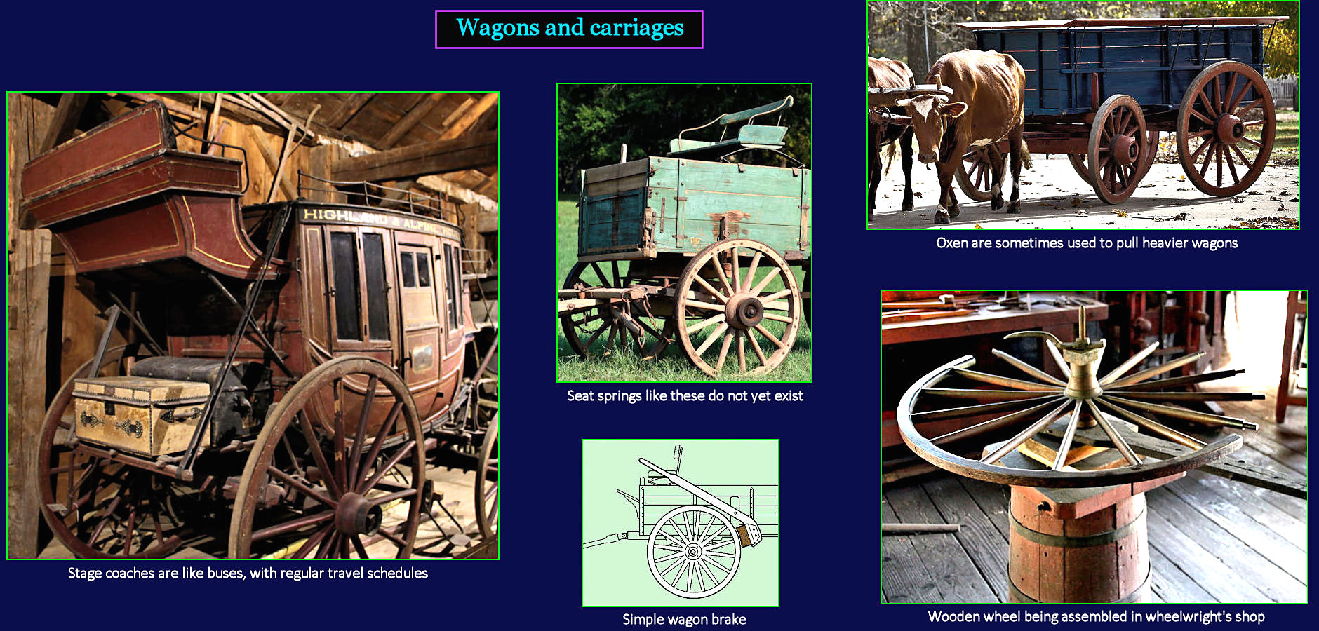 Wagons, carriages and wheels, 1750